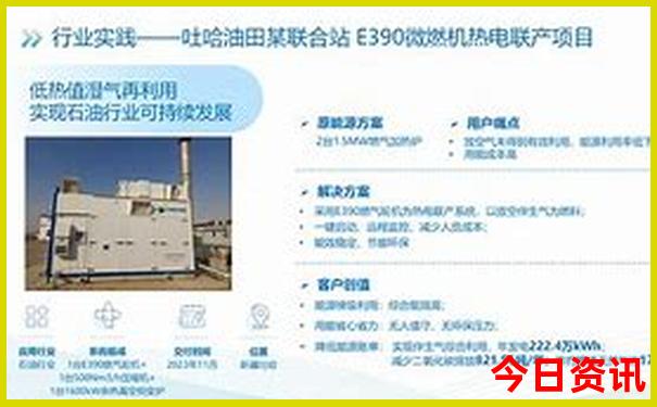 贝尔法斯特旅游必去景点